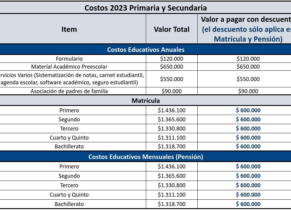 secundaria