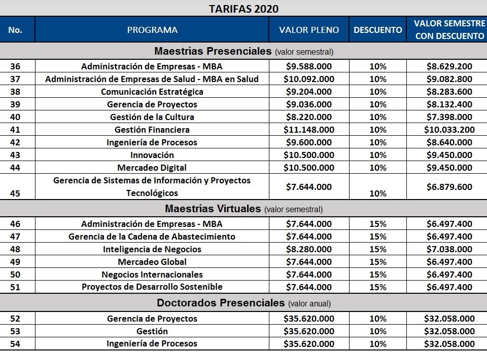 Precios_EAN_2020_m_y_d