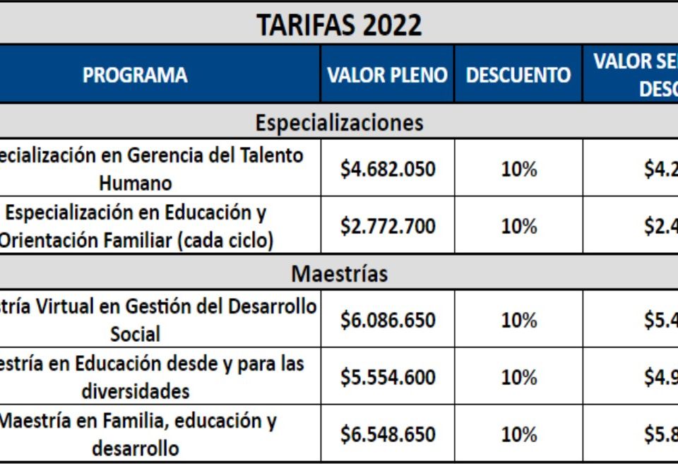 Unimonserrate postgrado 2022