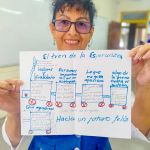 Beneficiaria comparte un momento íntimo de reflexión y visión personal